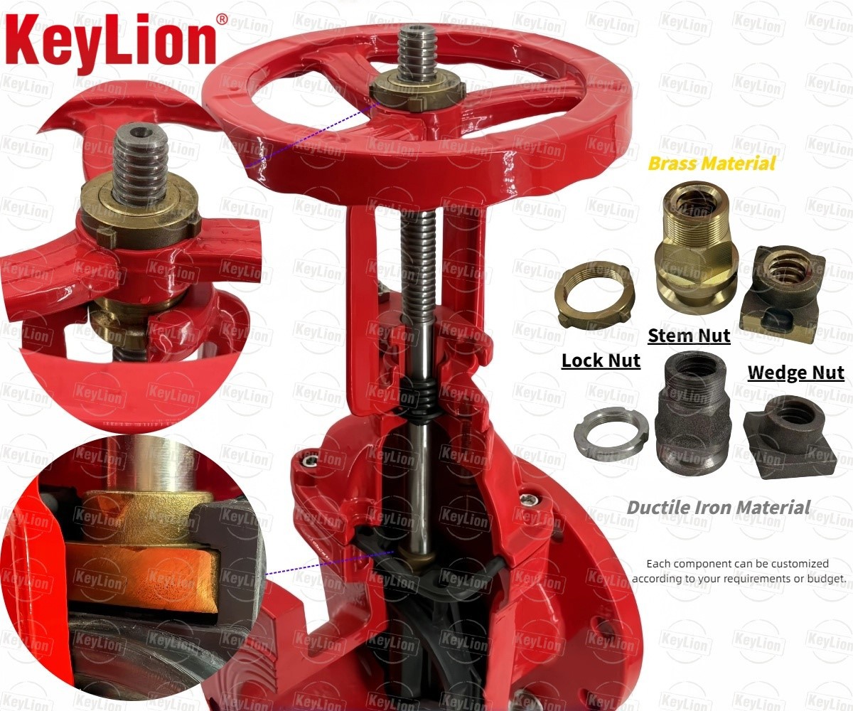 2 Inch Flanged Gate Valve 2 Inch Flanged Gate Valve